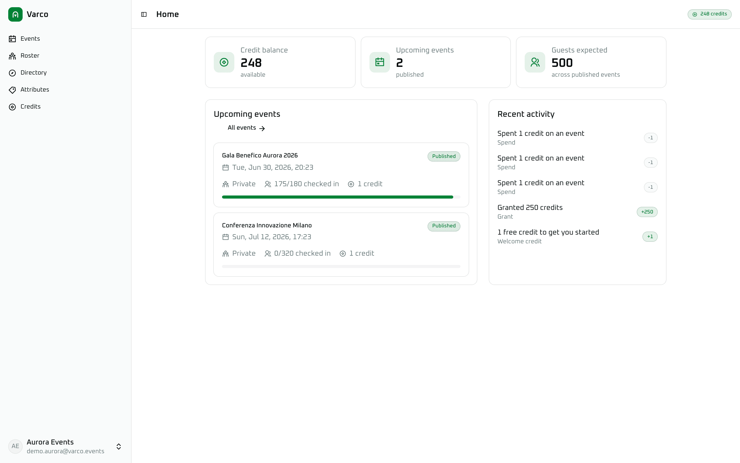 Varco dashboard showing credit balance, upcoming events, and recent check-in activity